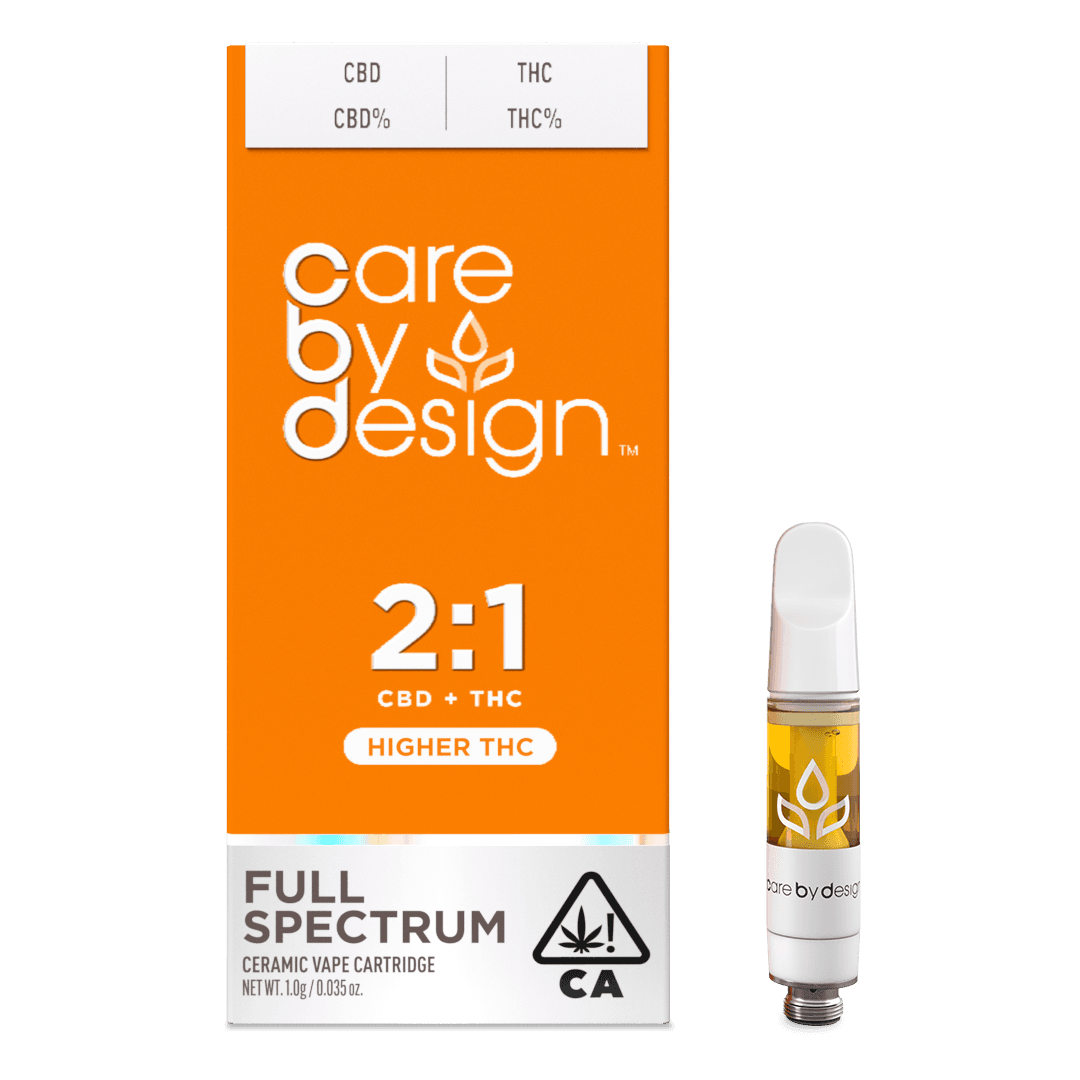 Care By Design | 2:1 | Cartridge