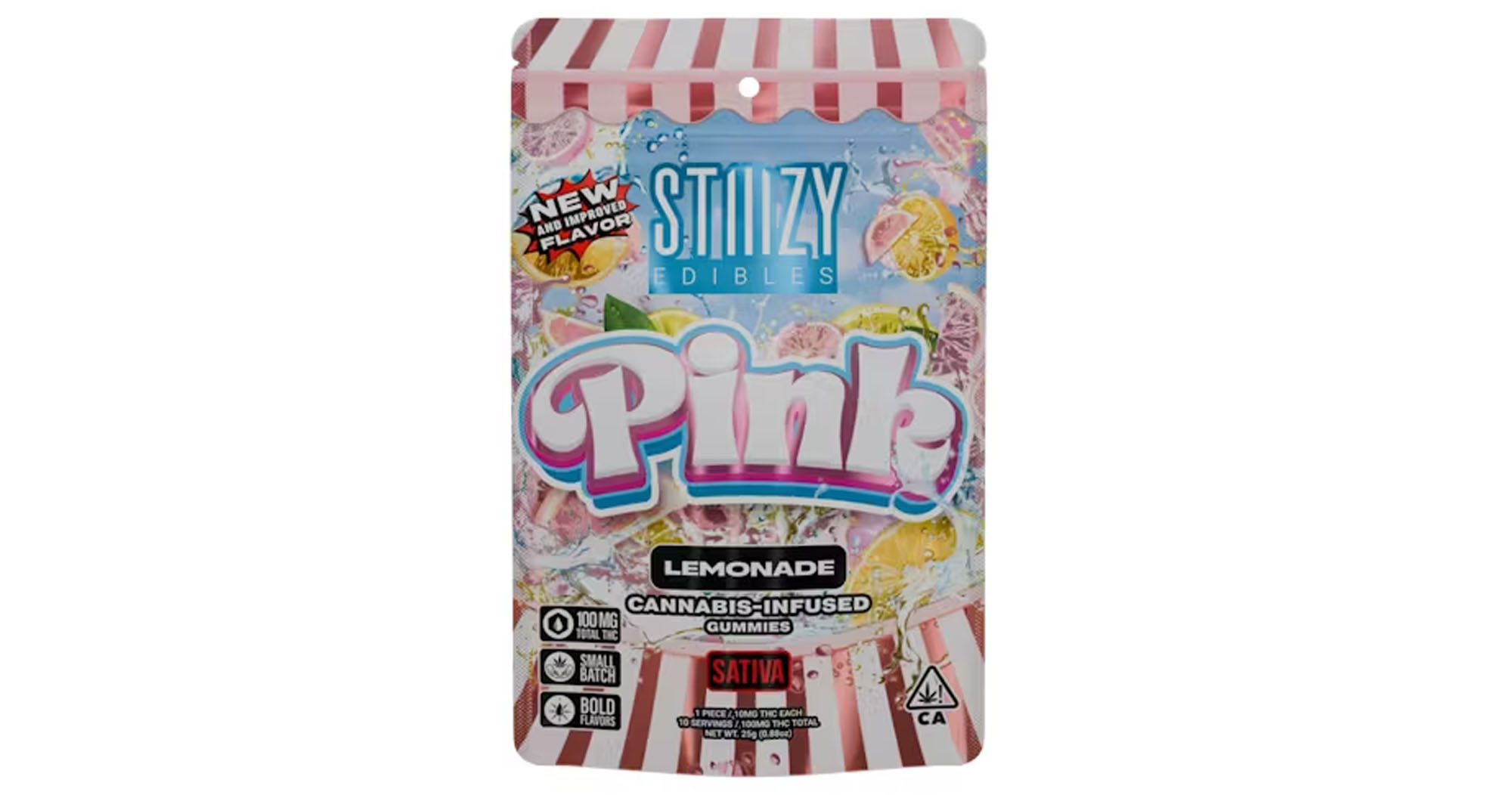 Pink Lemonade Gummies - 100mg