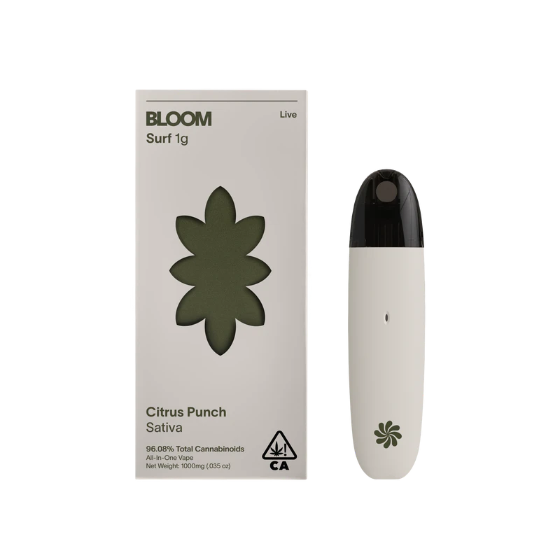 BLOOM - BLOOM | CITRUS PUNCH LIVE - AIO | CARTRIDGE | 1G Main Image