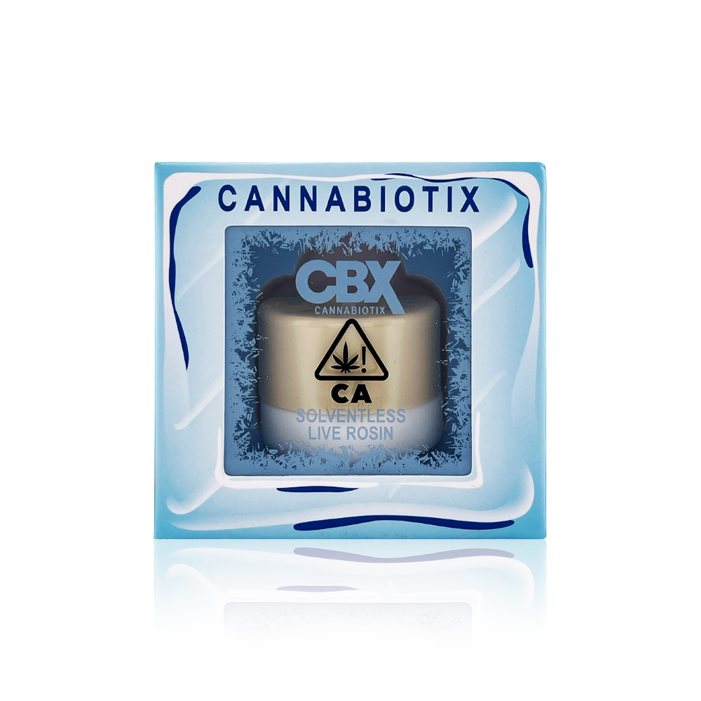 CBX: Cannabiotix Brands