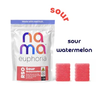 Sour Watermelon - 100mg RSO Gummies 2pk