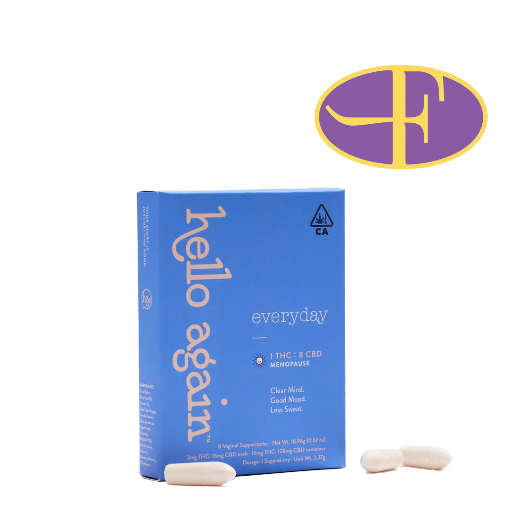 Hello Again - Everyday Suppositories 1:8 (THC:CBD)(8pk) Main Image