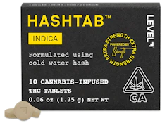 Level Hashtab Indica