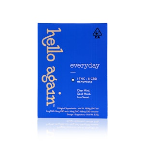 HELLO AGAIN - HELLO AGAIN - Topical - Everyday - 1:8 THC:CBD - 8-Pack - 16MG