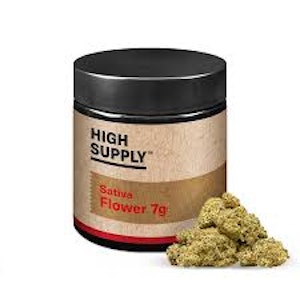 HIGH SUPPLY - High Supply | Popcorn | Gas Station Sushi | 7g