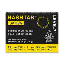 PROTAB: Level - Hashtab
