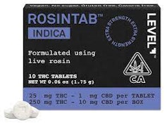 Level Rosintab Indica