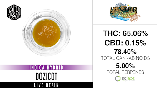 WHITE LABEL EXTRACTS - Dozicot, Live Resin Sugar Sauce