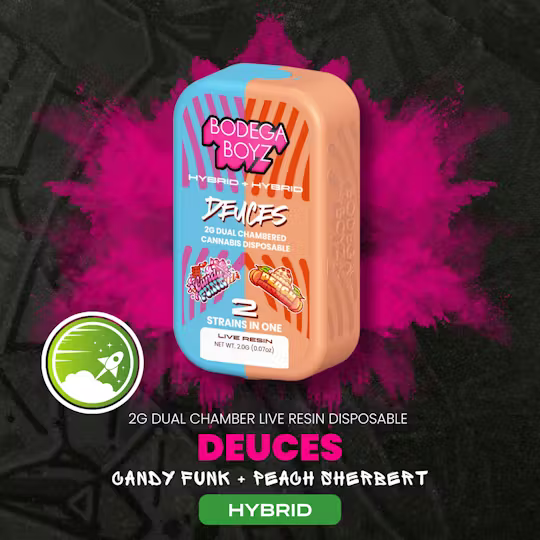 bodega boyz vape price Bodega Boyz - Disposable - C Funk x Peach Sherbert