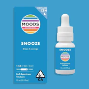 Chemistry - Blue 1:10 - Tincture