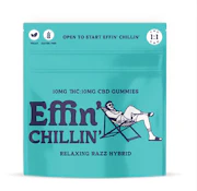 Chillin Relaxing Razz 1:1 THC:CBD