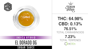 El Dorado OG, Cured Resin Sugar Sauce