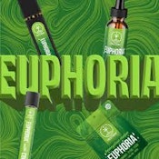 Treetown - Euphoria Melon Gummies - 10mg THC : 5mg CBD