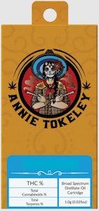 ANNIE TOKELEY - Annie Tokeley 510 - Black Lime - 1g