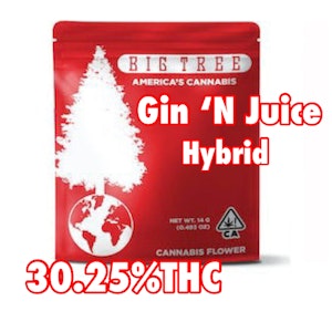Gin 'N Juice 1/2oz