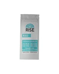 RSO - Rise - 1g Syringe