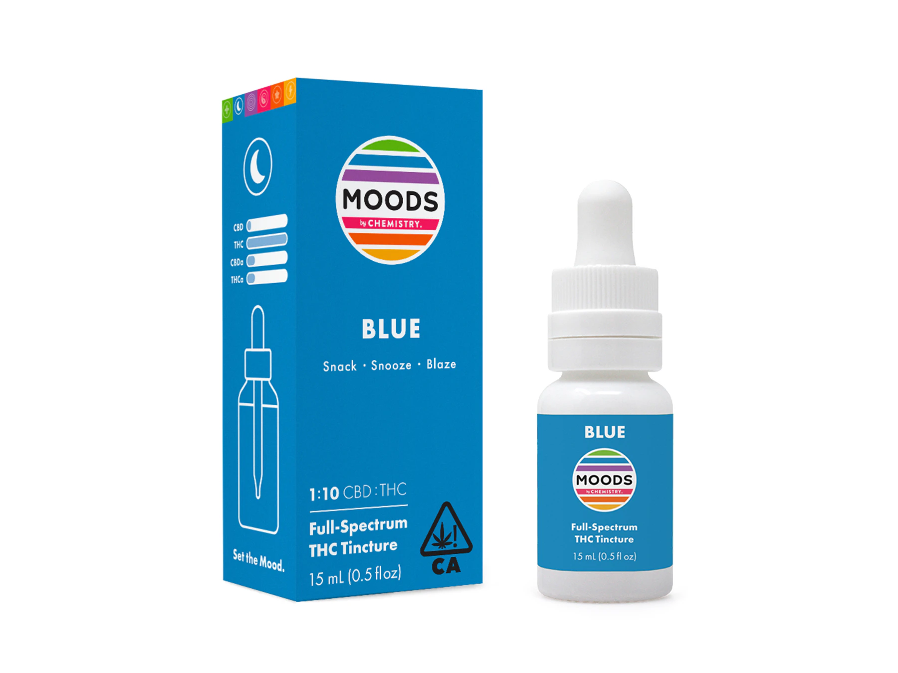 Chemistry - Blue Tincture - CBD:THC - 1:10 - Chemistry Moods Main Image