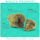 Presidential Moonrocks 2g Skywalker