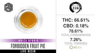 Forbidden Fruit Pie, Live Resin Sugar Sauce