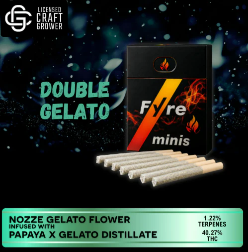 Fyre Lyte - Double Gelato Infused 8pk Pre-Rolls - 2.4g Main Image
