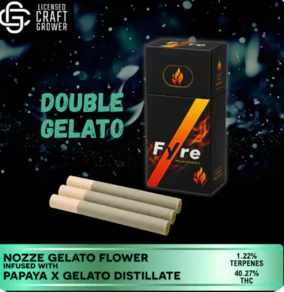 Fyre Lyte - Double Gelato Infused 3pk Pre-Rolls - 3g Main Image