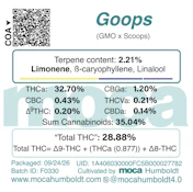 MOCA Flowers - 1/8th Jar - Goops