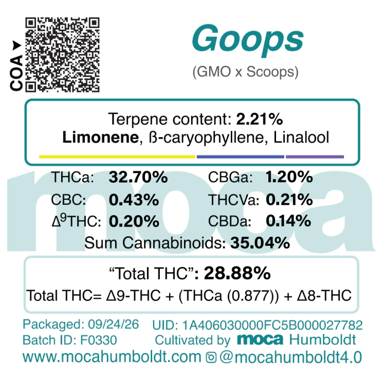 MOCA Flowers - MOCA Flowers - 1G Smalls - Goops Main Image