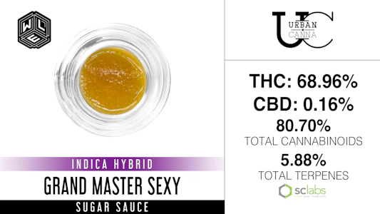 White Label Extracts - Grand Master Sexy, Cured Resin Sugar Sauce