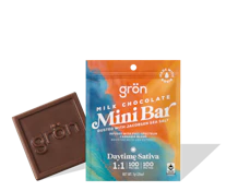 Milk Chocolate Mini Bar 1:1