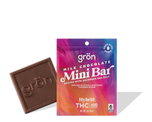 Milk Chocolate Mini Bar