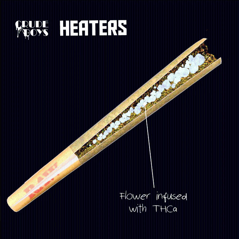 CHOICE - Heater - Jane Doe - 1G Main Image