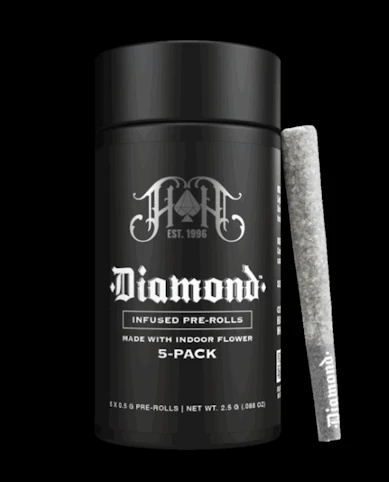 Heavy Hitters - Gumbo -Indica- 52.4% THC Diamond Infused Pre-Roll 5pk, 2.5g | 60.6% TAC | Heavy Hitters       -t6 back