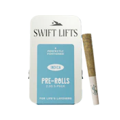 Blueberry Muffins Prerolls 5pk 2.5g