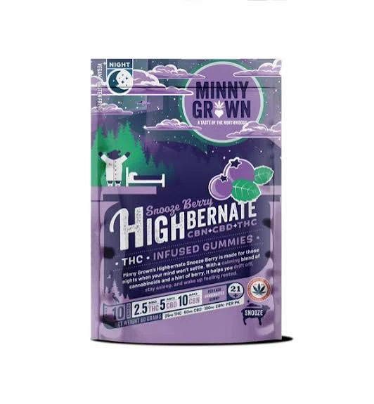 Minny Grown - MinnyGrown Highbernate SnoozeBeary Main Image