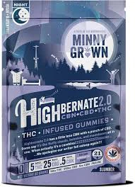 Minny Grown - MinnyGrown Highbernate 2.0 night time  Main Image