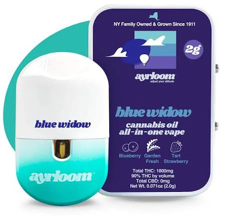 ayrloom - X| Ayrloom | Blue Widow | All-in-One | 2g Main Image