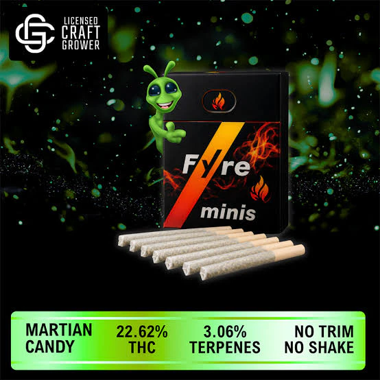 Fyre Brannd - Fyre | Mini 8 pack .3g | Martian Candy | 2.4g Main Image