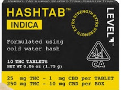LEVEL - Level Hashtab Indica