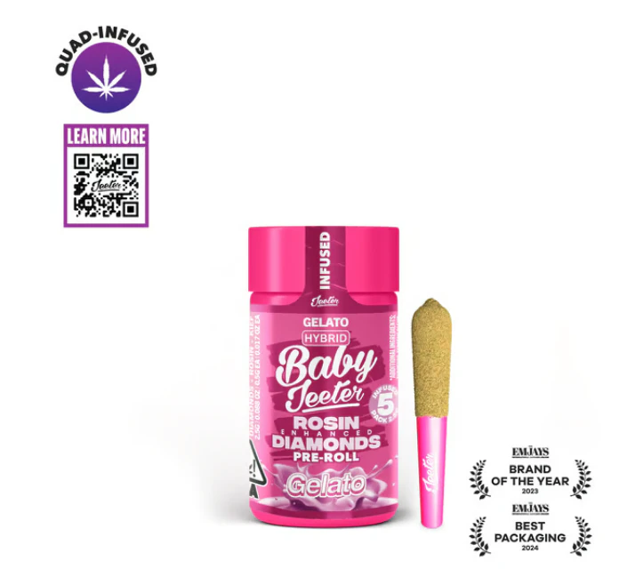 Jeeter - Gelato Baby Jeeter 5pk Pre-Rolls - 2.5g Main Image