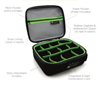 Stashlogix | Silverton| Large - Black