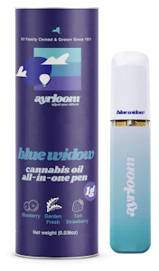 AYRLOOM - Blue Widow | 1G | AIO