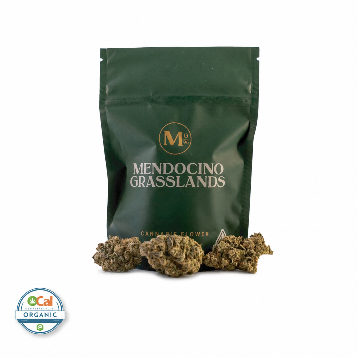 Mendocino Grasslands | Canal St. Runtz | 28g