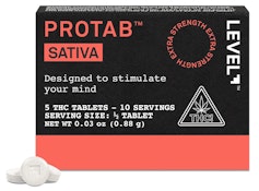 SATIVA PROTAB™
