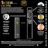 Product Preview Image 3