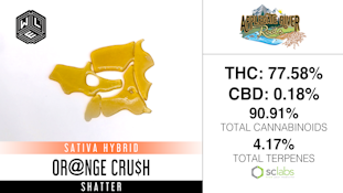 Or@nge Cru$h, Shatter