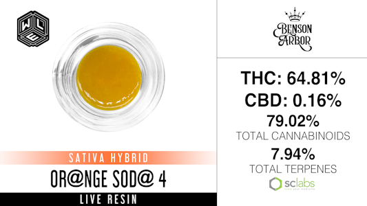 WHITE LABEL EXTRACTS - Or@nge Sod@, Live Resin Sugar Sauce