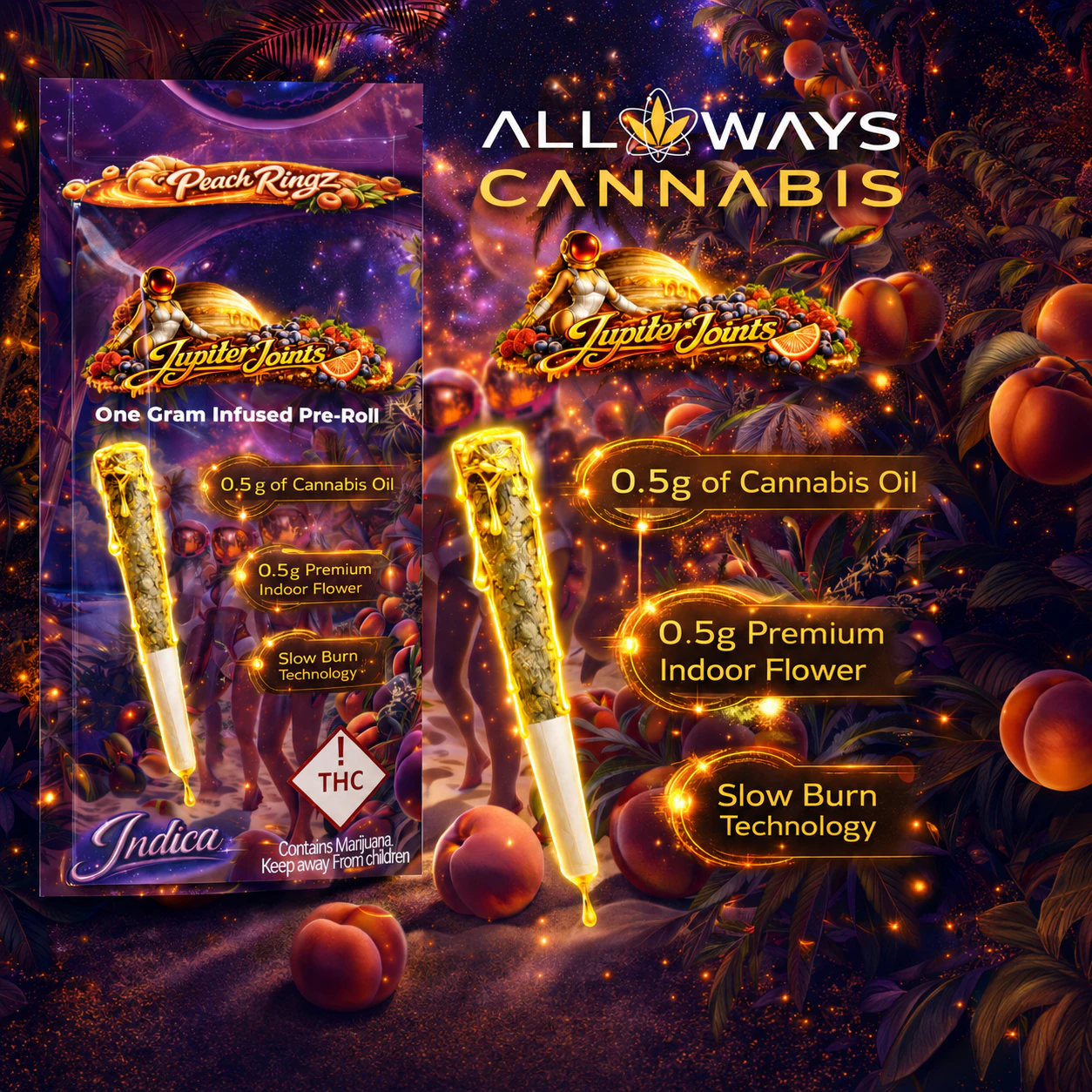 All Ways Aeroponics - All Ways Aeroponics - Peach Ringz (I) Jupiter Joints Infused 1g Main Image