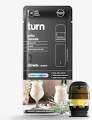 TURN Brands -