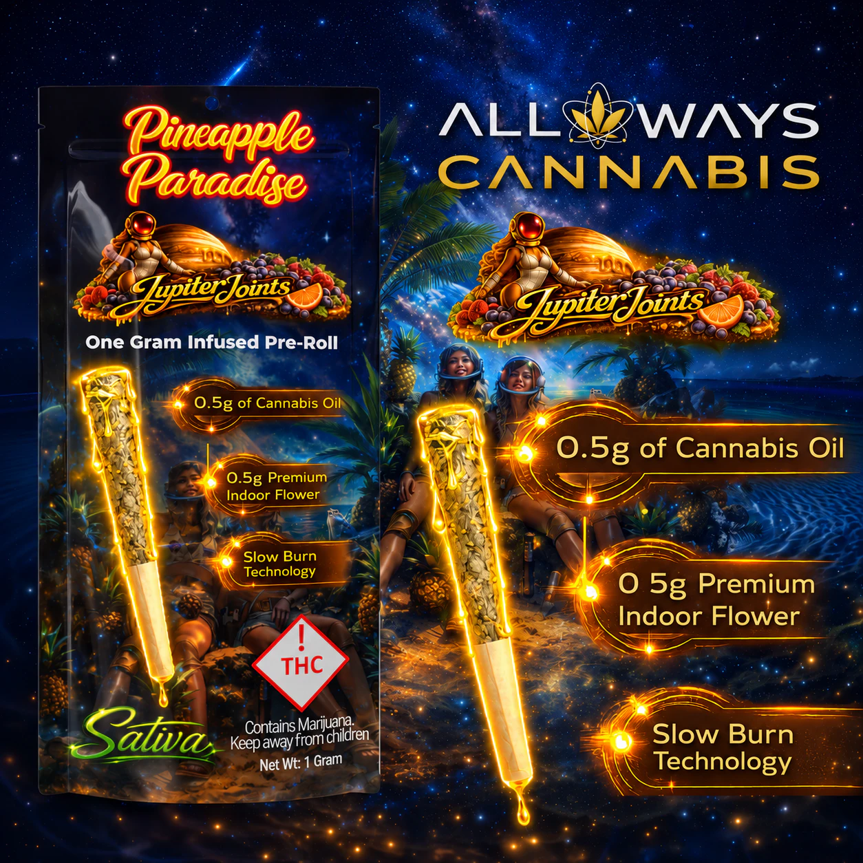 All Ways Aeroponics - All Ways Aeroponics - Pineapple Paradise (S) Jupiter Joints Infused 1g Main Image