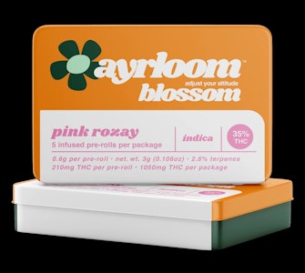 Ayrloom - Ayrloom | Pre-Roll | Infused Joints - Pink Rozay | 3g  5